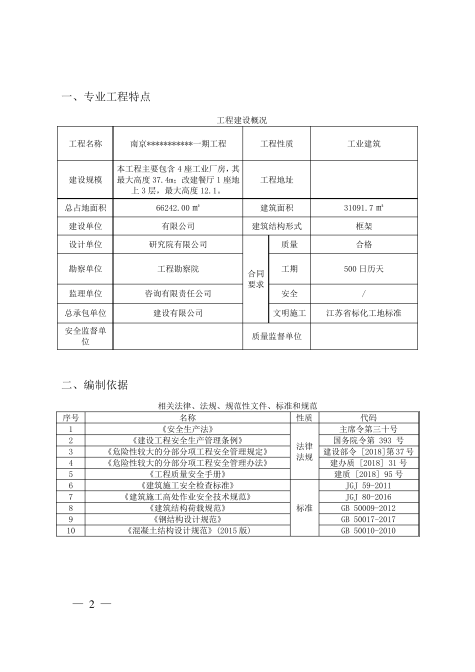 悬挑式卸料平台监理实施细则_第2页