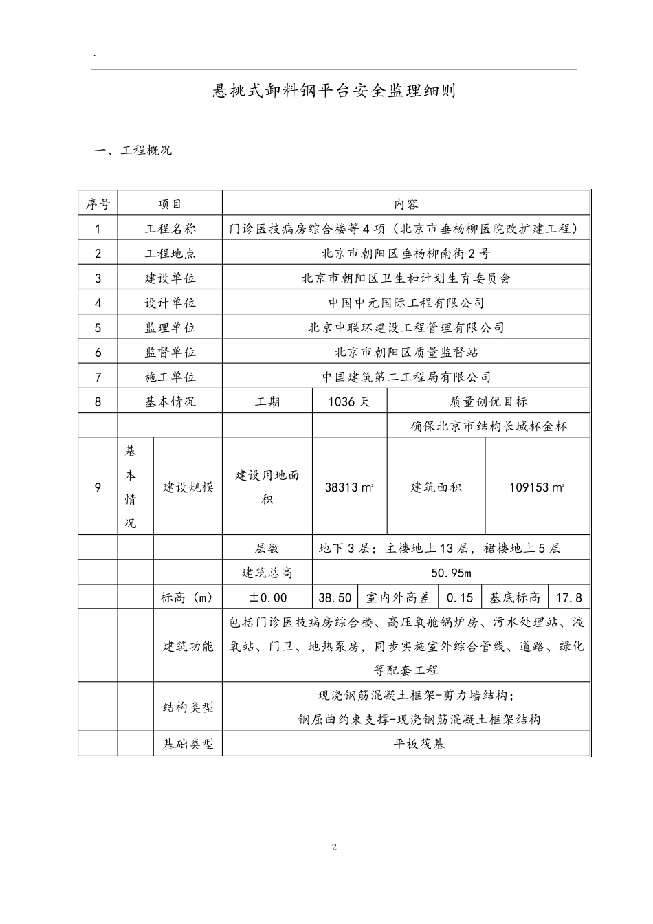悬挑式卸料钢平台监理实施细则_第3页