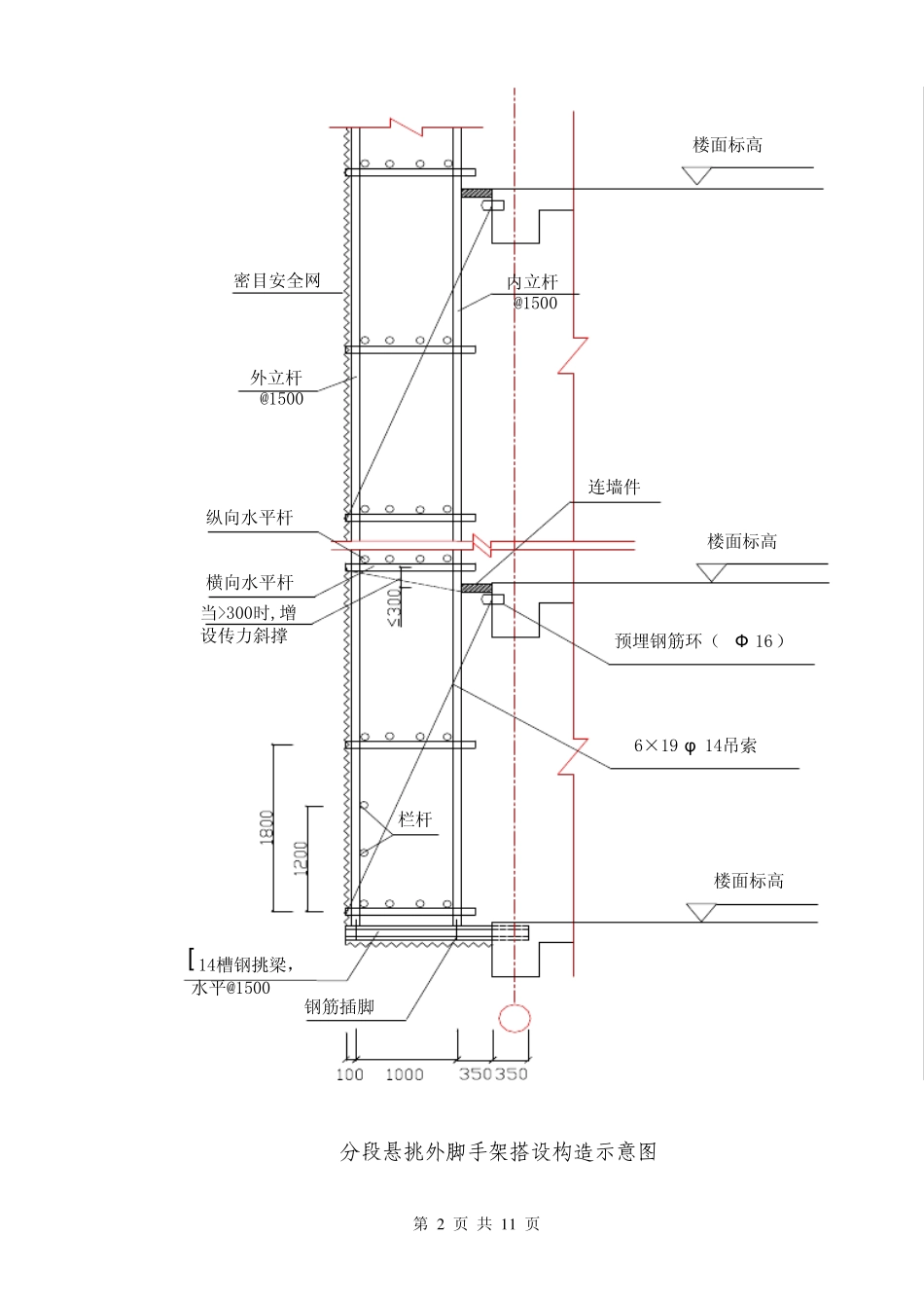 悬挑脚手架计算_第2页