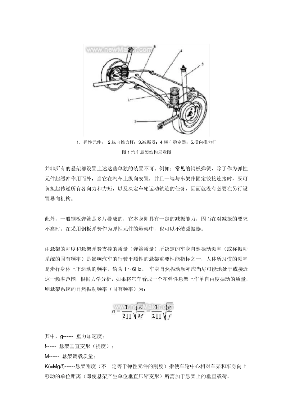 悬架及磁流变减振器概述_第2页