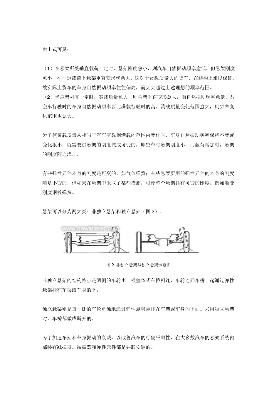 悬架及磁流变减振器概述_第3页