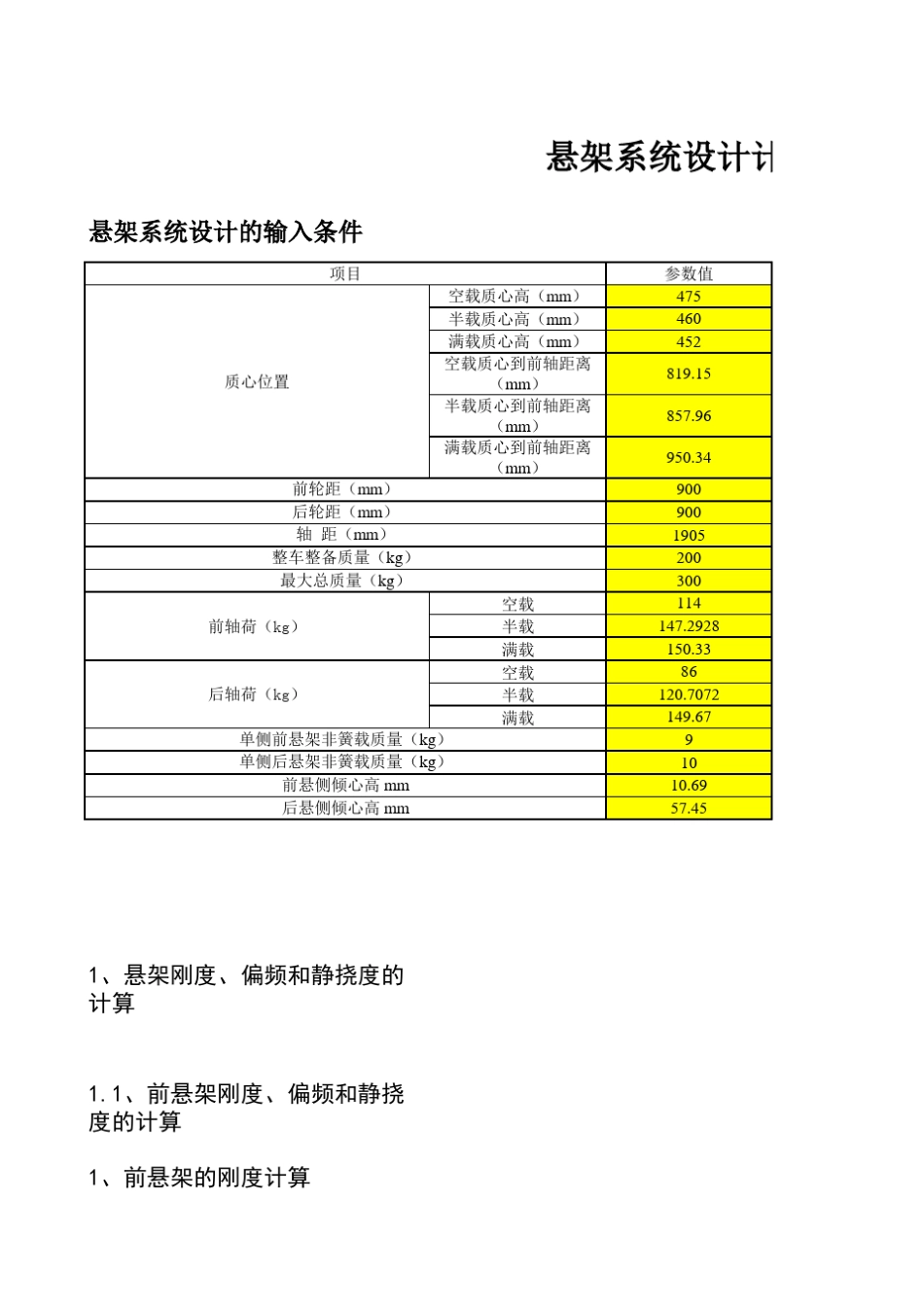 悬架设计计算_第1页