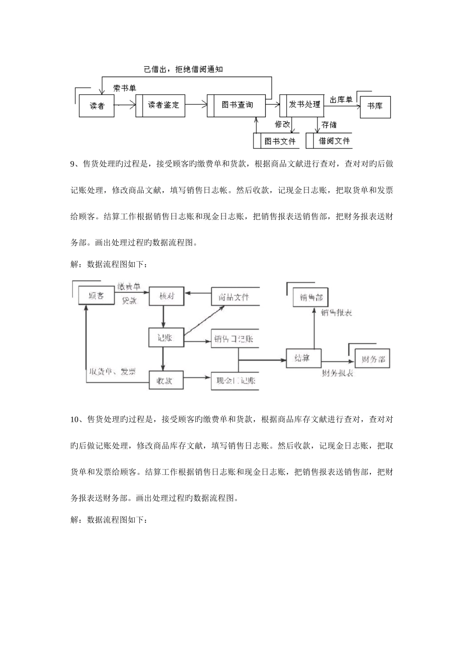 2025年自考计算机应用管理信息系统开发_第2页
