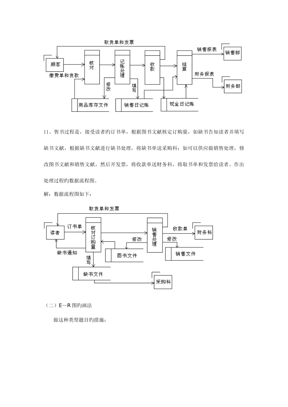 2025年自考计算机应用管理信息系统开发_第3页