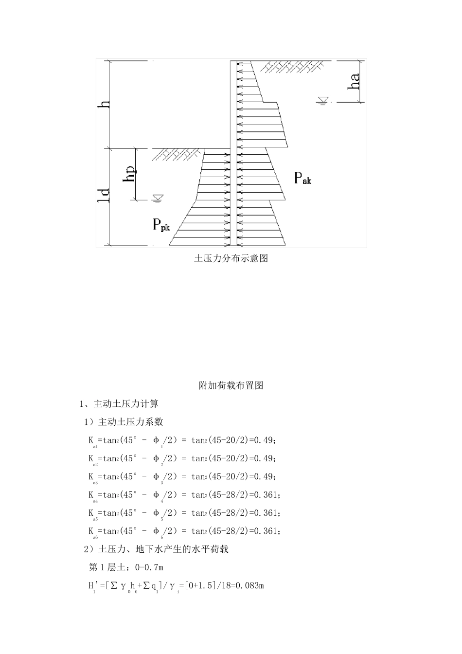 悬臂支护结构设计计算书钢板桩_第2页