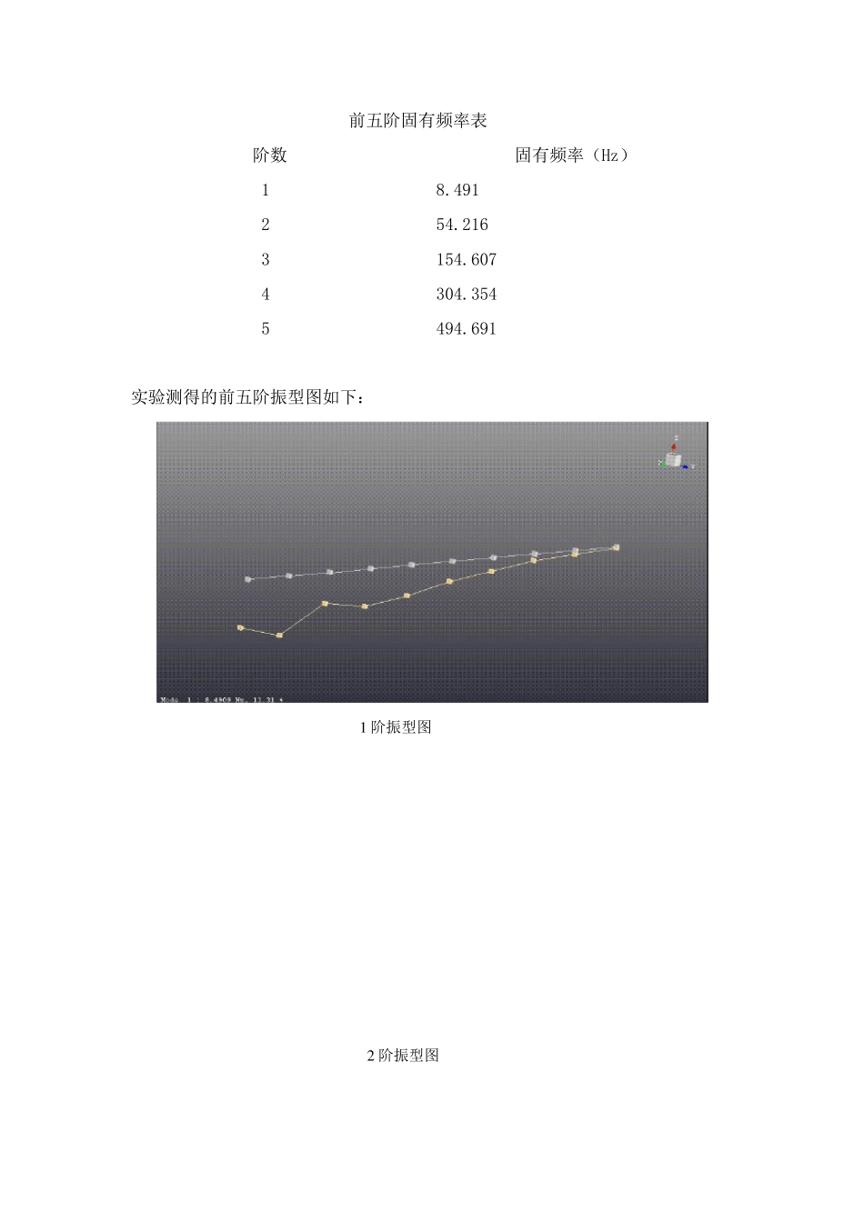 悬臂梁模态分析实验报告_第2页