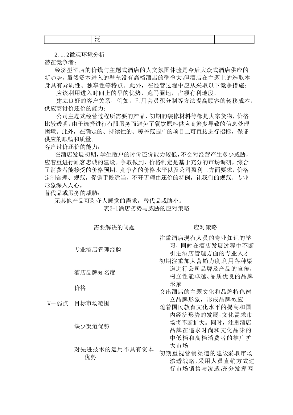 情侣酒店业态分析_第2页