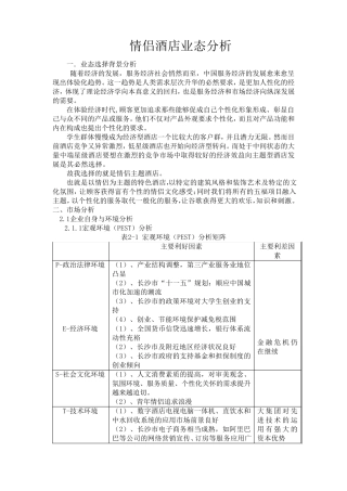 情侣酒店业态分析