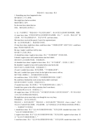 情态动词+havedone总结