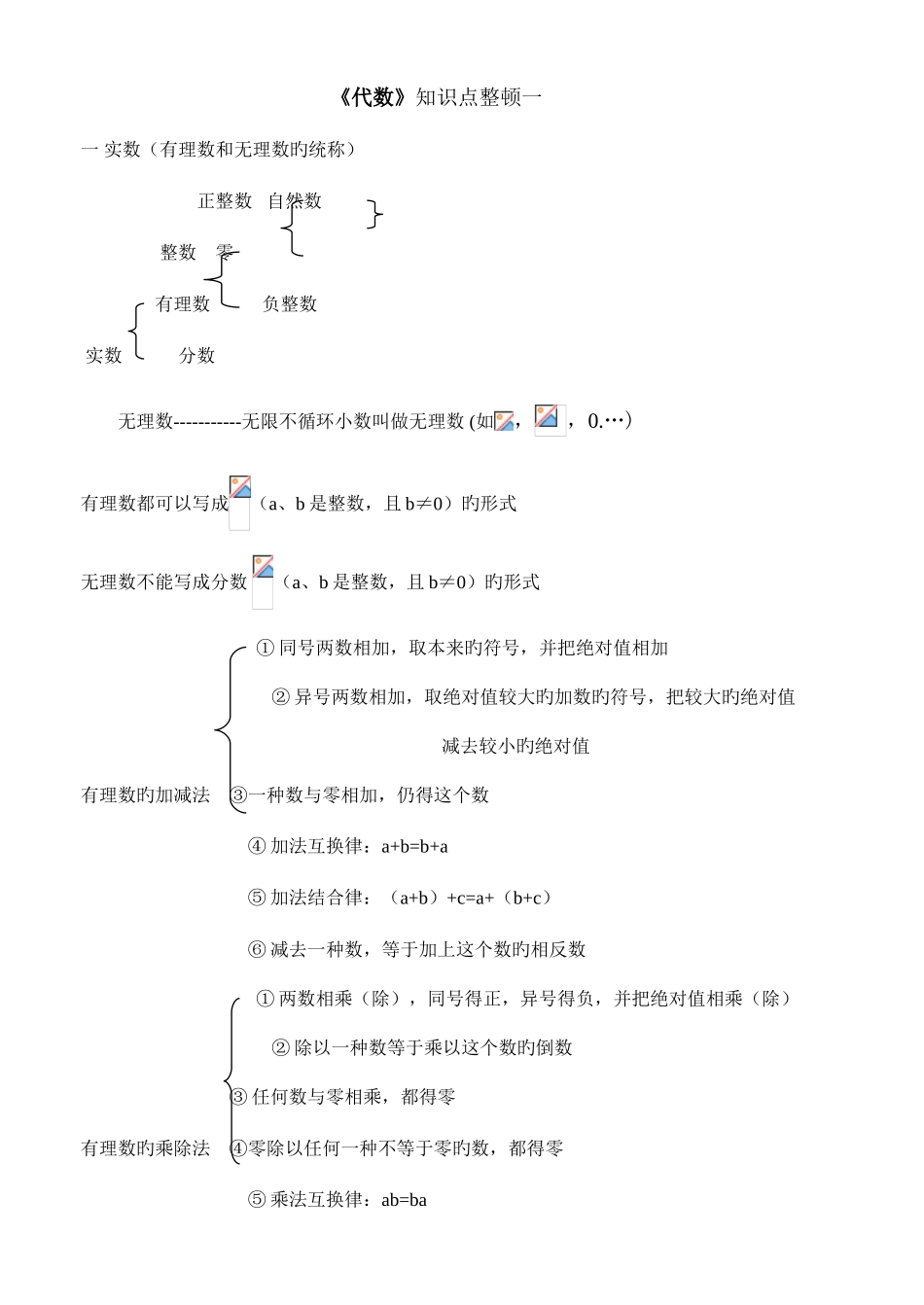 2025年知识点整理代数_第1页