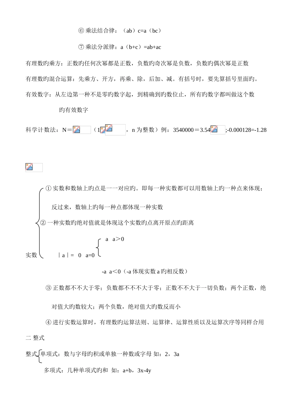 2025年知识点整理代数_第2页