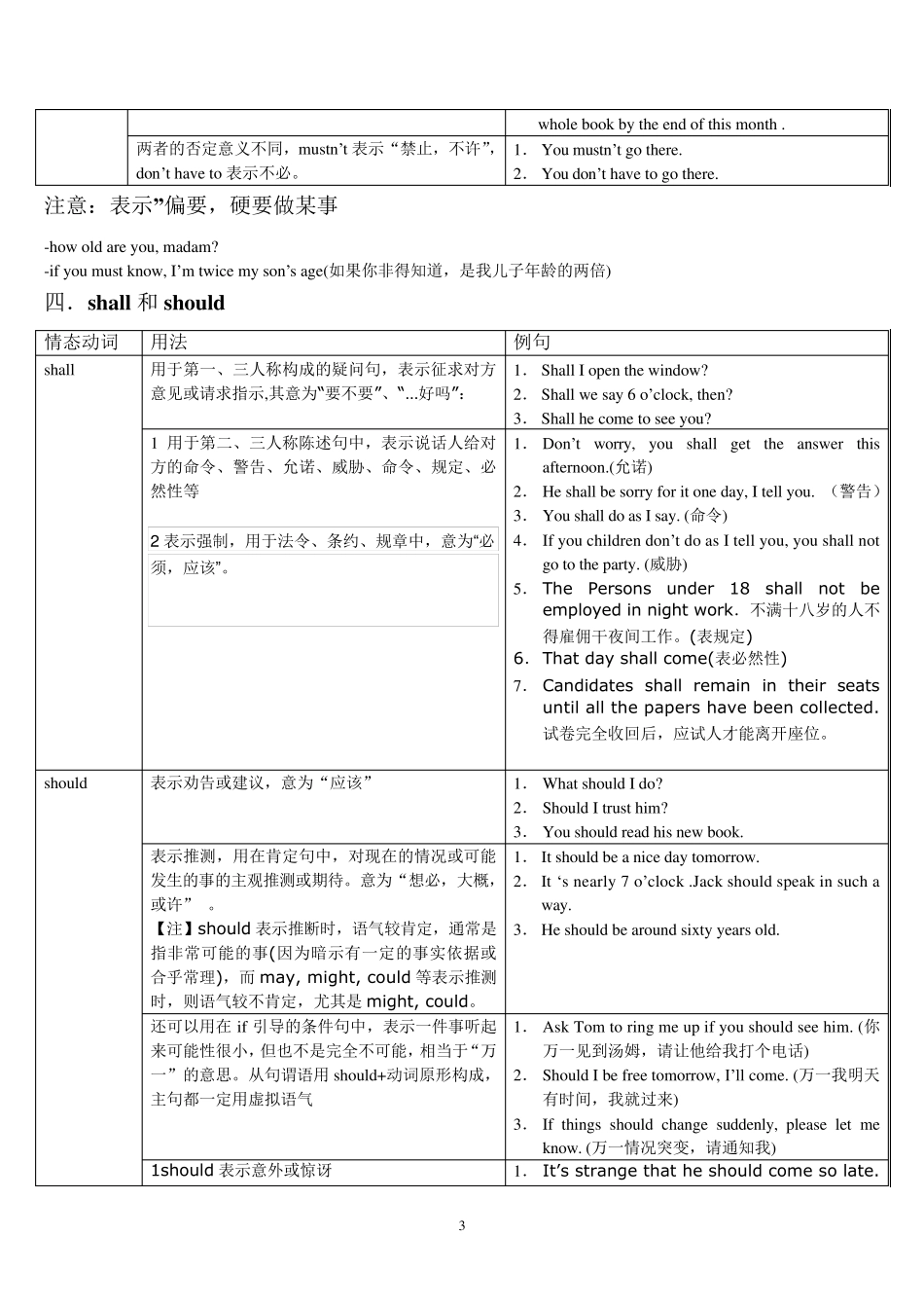 情态动词+被动语态_第3页