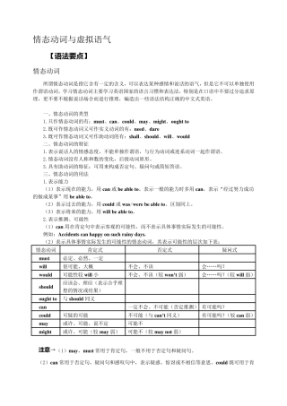 情态动词与虚拟语气