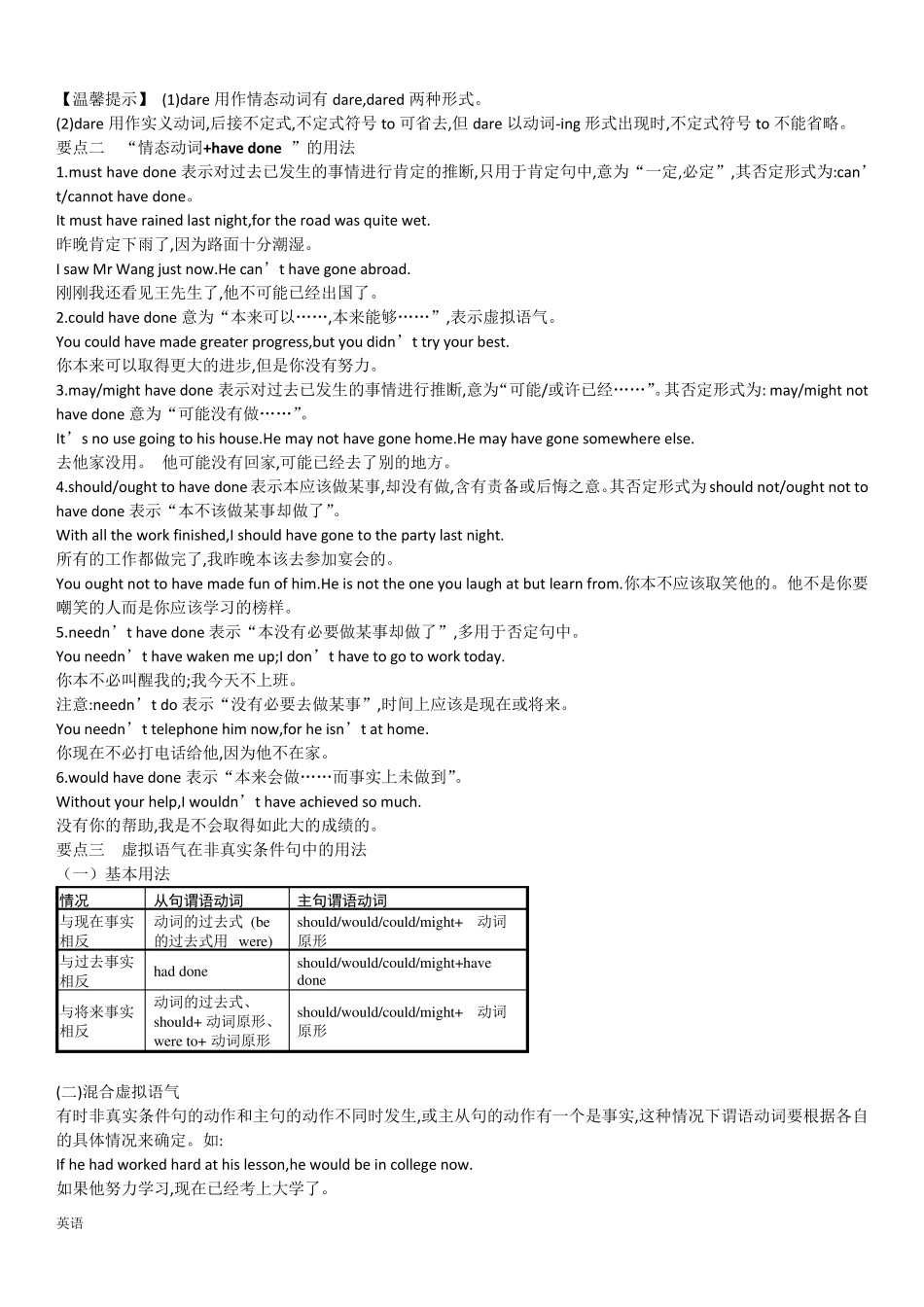 情态动词和虚拟语气_第3页