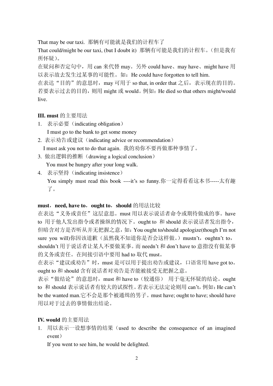 情态动词的用法小结_第2页