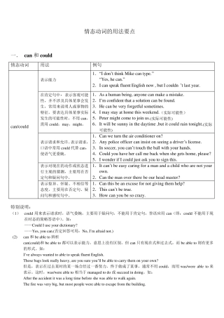 情态动词的用法归纳