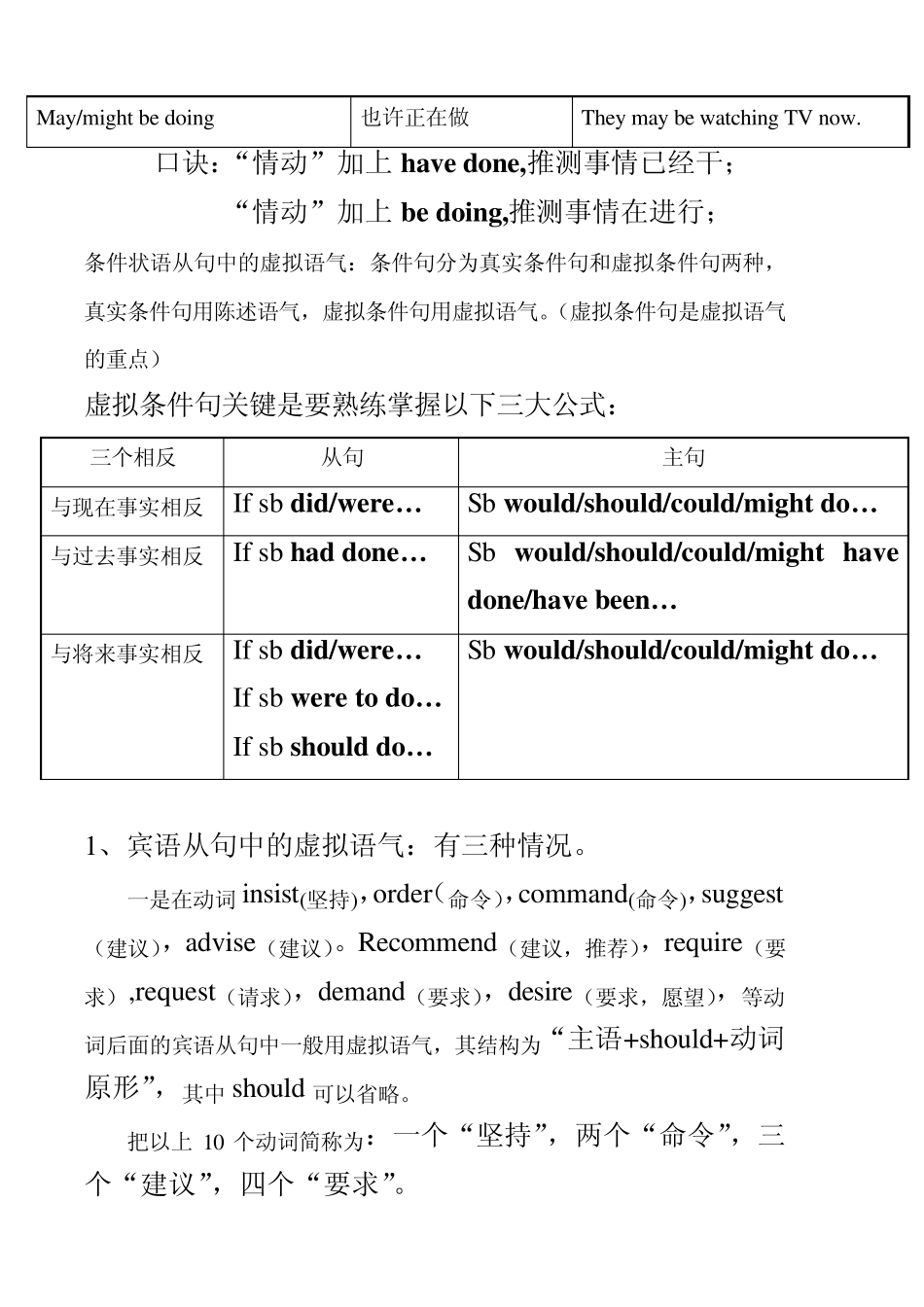 情态动词表推测_第2页
