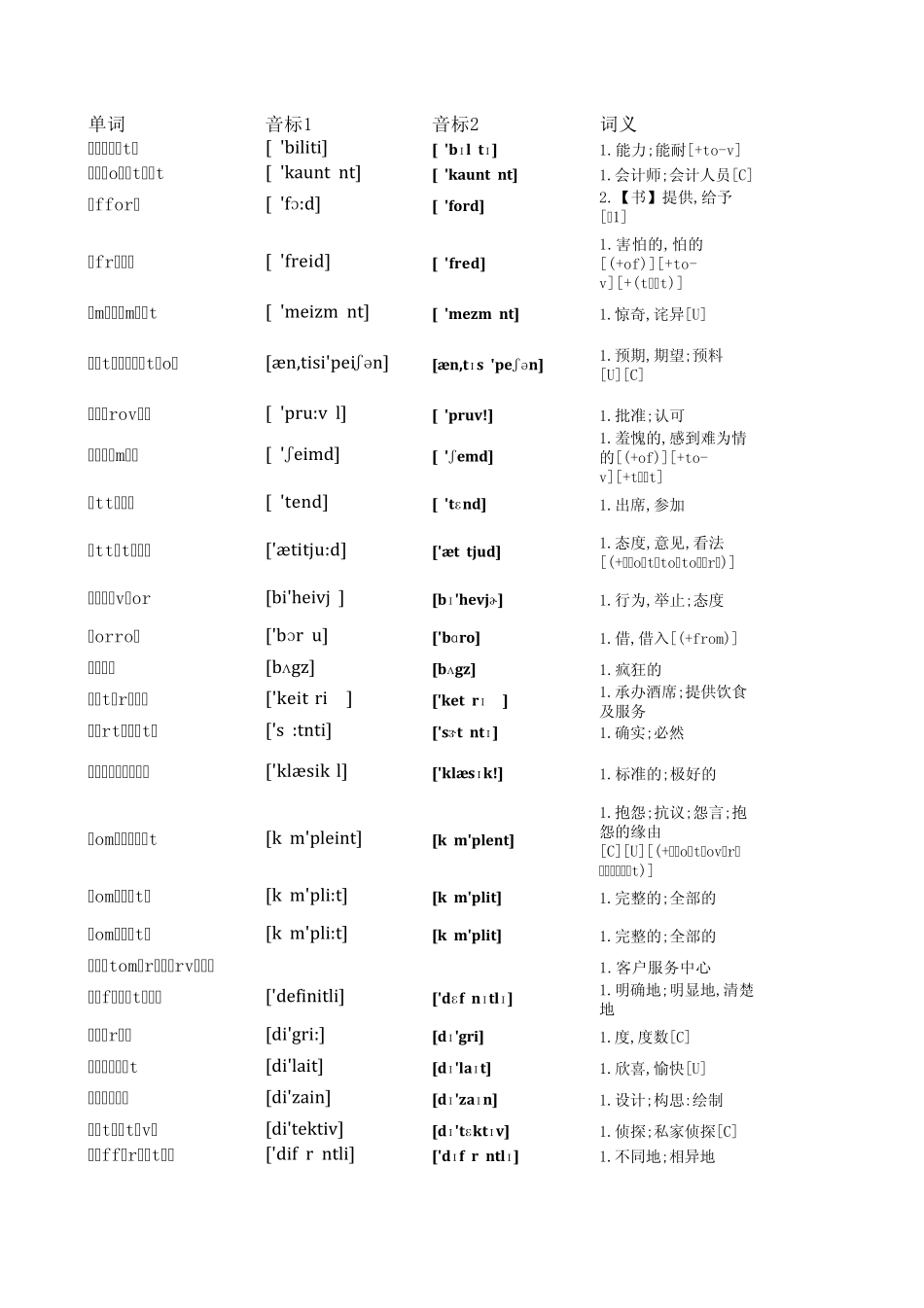 情感和态度表达单词_第1页