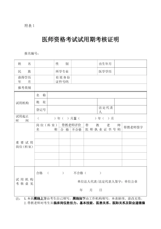 2025年执业医师考试试用期考核合格证明