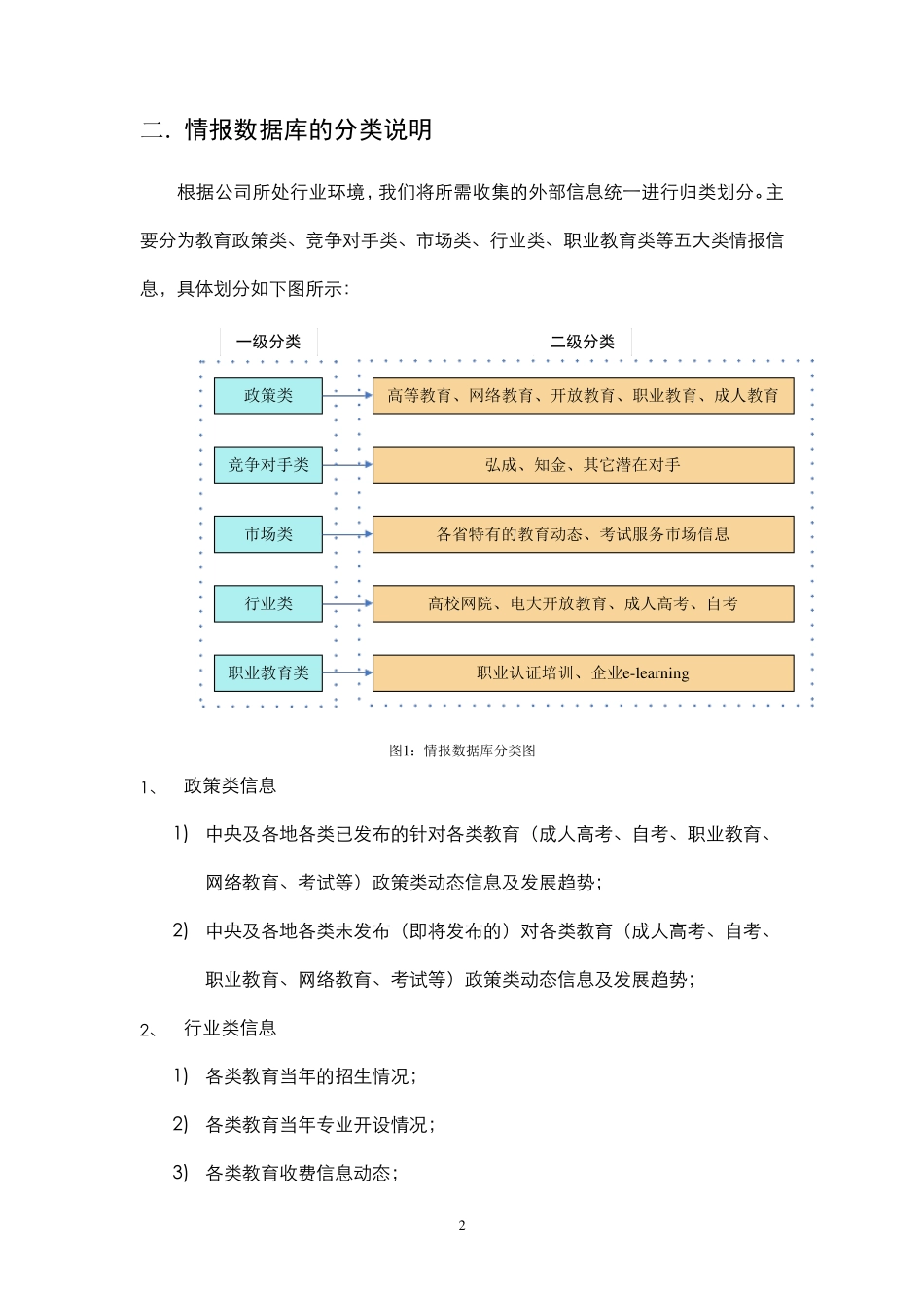 情报收集及奖励办法_第2页