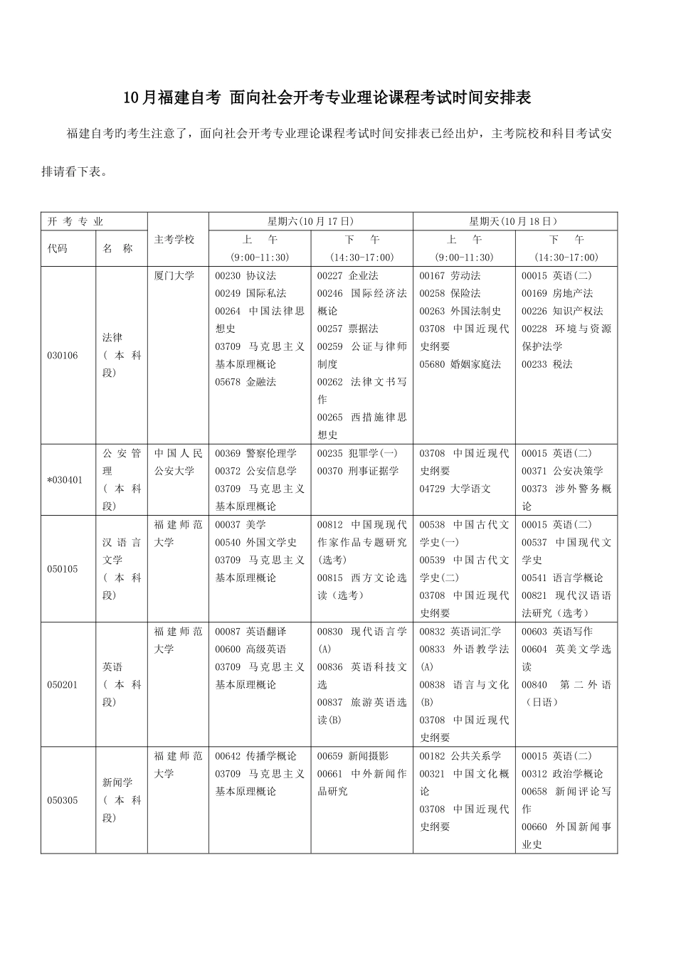 2025年福建自考考试安排_第1页