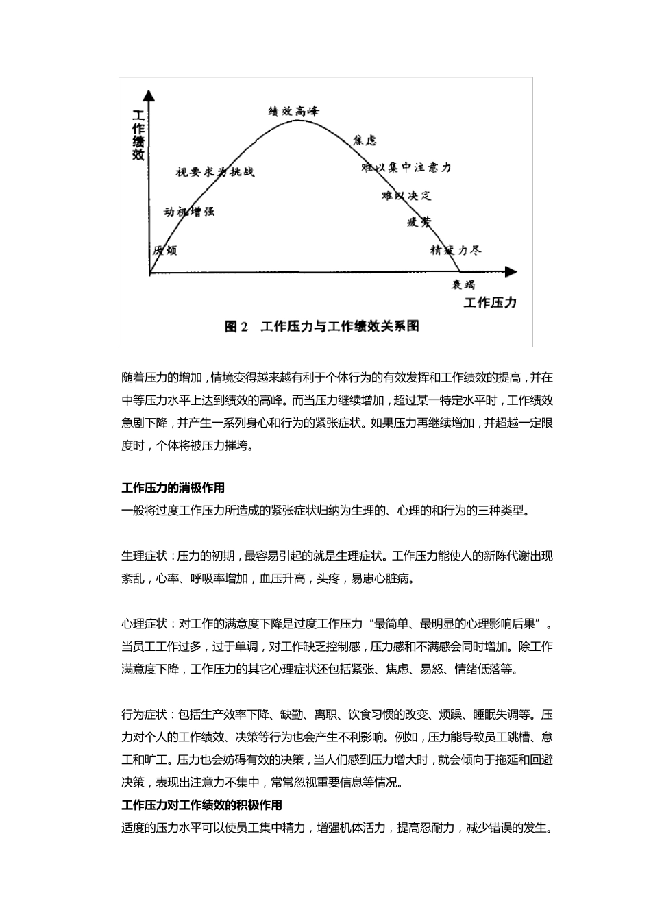 情绪和压力管理_第2页