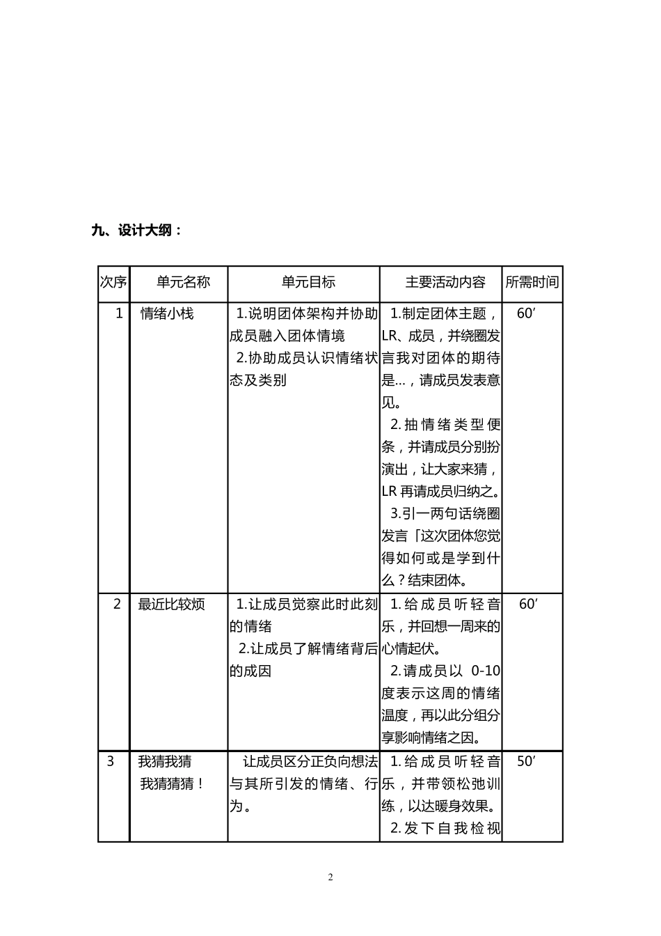 情绪管理团辅方案_第2页