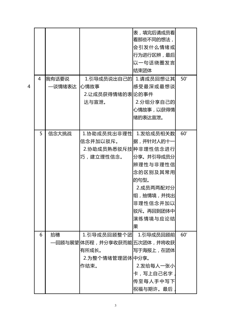 情绪管理团辅方案_第3页