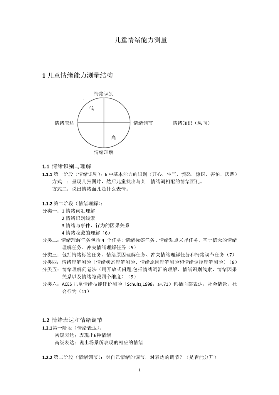 情绪能力具体_第1页