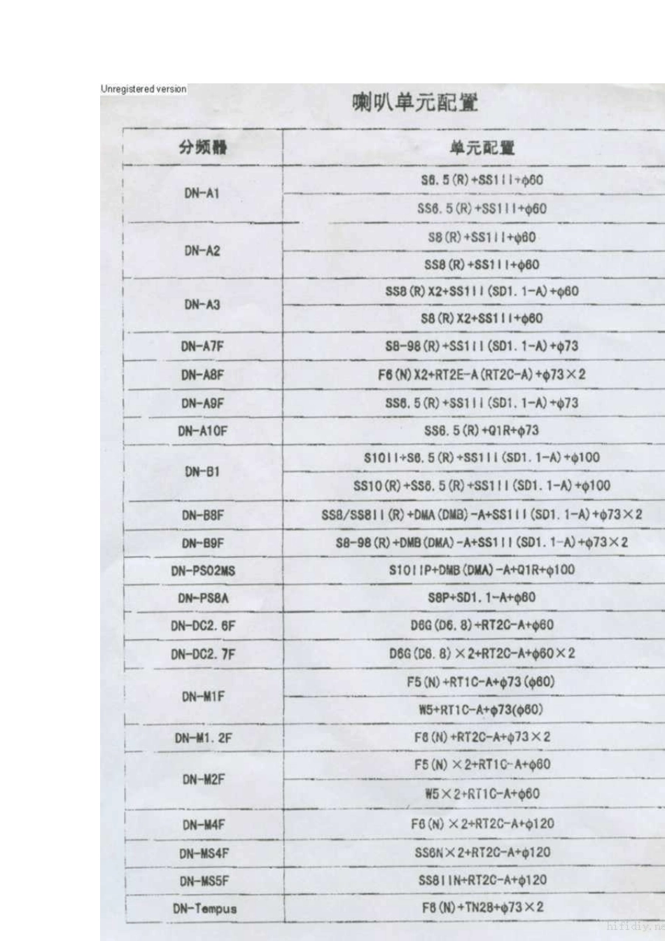 惠威音箱图纸_第2页