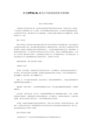 惠普(HP)5L6L激光打印机硒鼓换粉详细图解