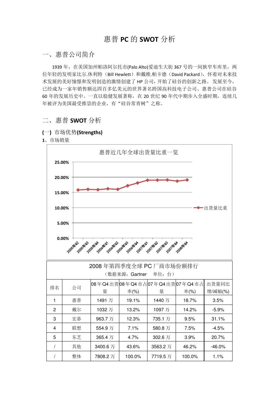 惠普SWOT分析_第2页