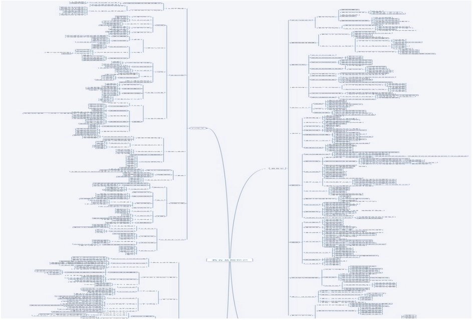 2025年山东教师招聘教育基础知识思维导图分打印版_第1页