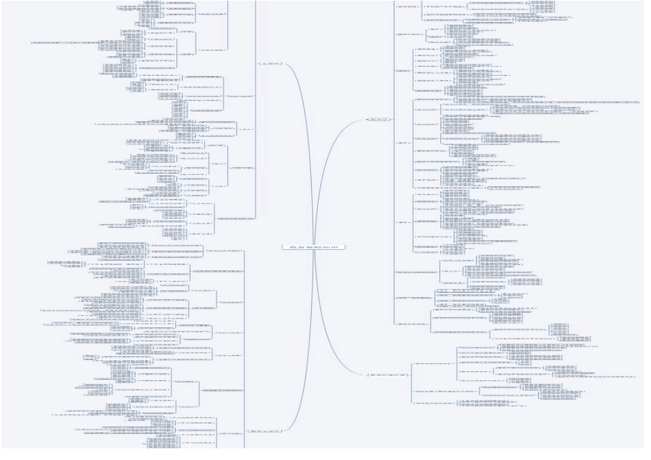 2025年山东教师招聘教育基础知识思维导图分打印版_第2页