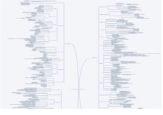 2025年山东教师招聘教育基础知识思维导图分打印版