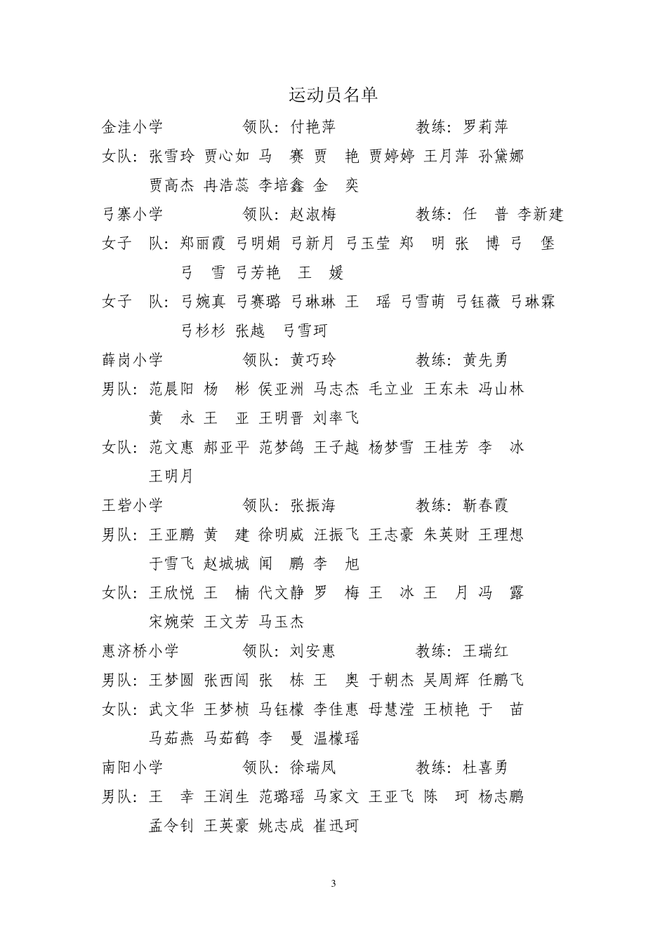 惠济区2008年小学生足球比赛_第3页