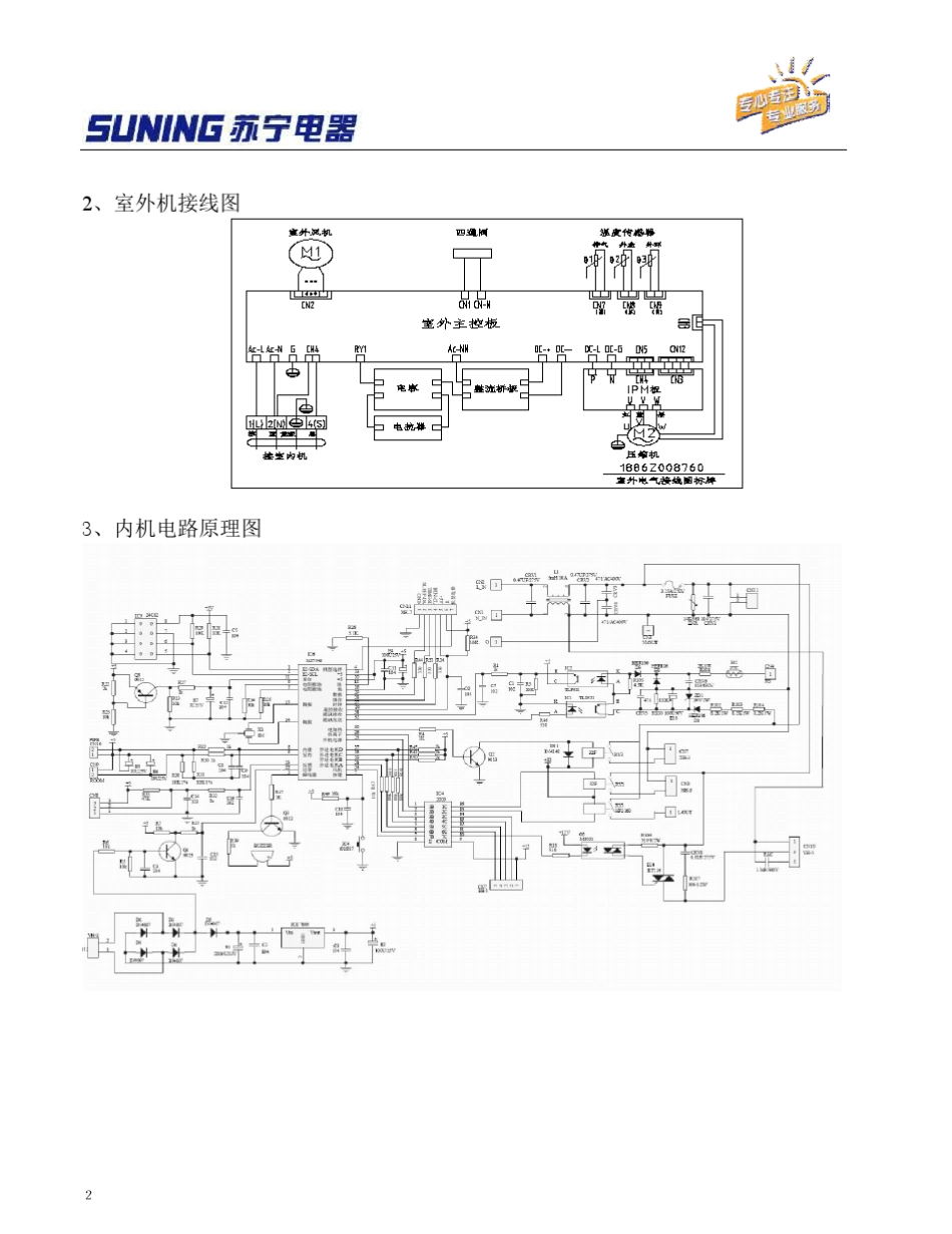 惠而浦S系列变频空调维修手册_第2页