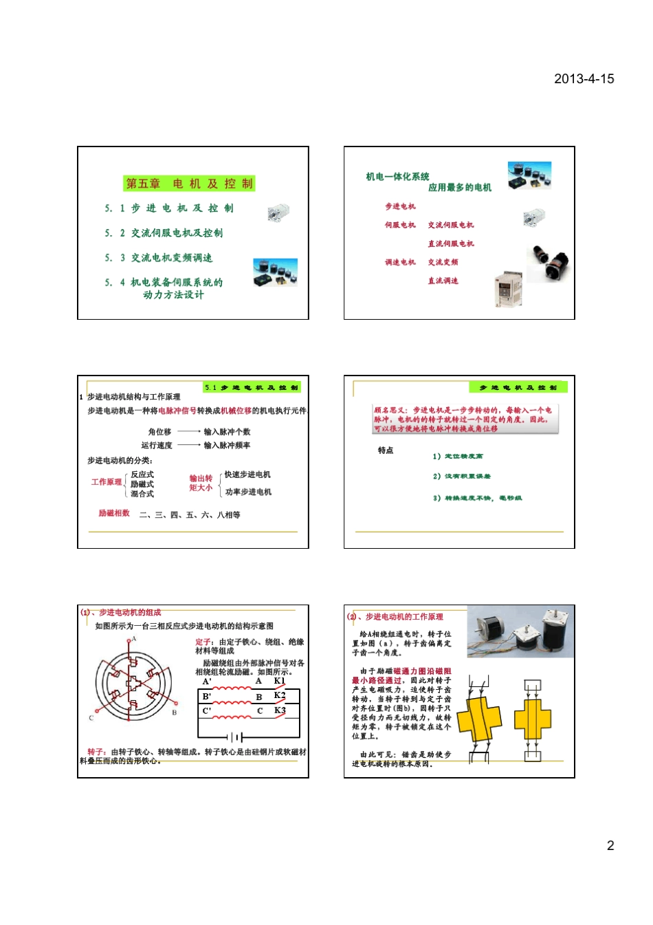 惯量匹配设计2013_第2页