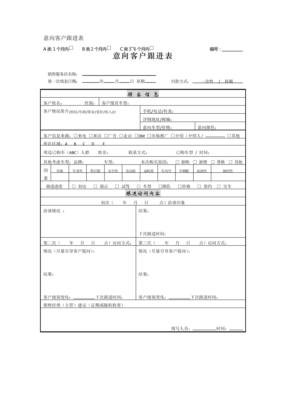 意向客户跟进表1_第1页
