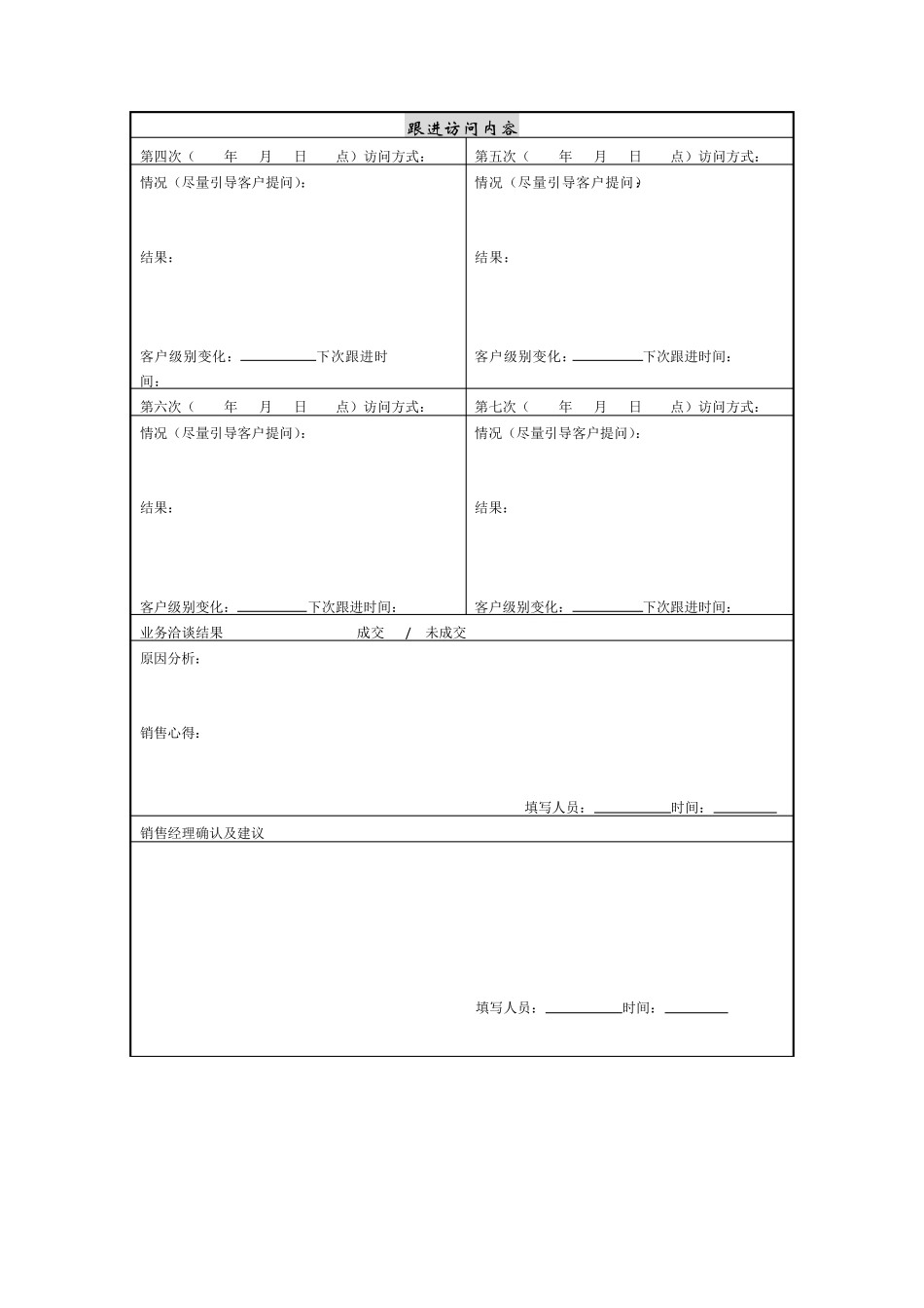意向客户跟进表1_第2页