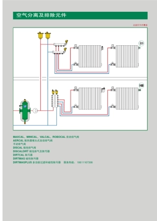 意大利(caleffi)卡莱菲自动排气阀样本说明