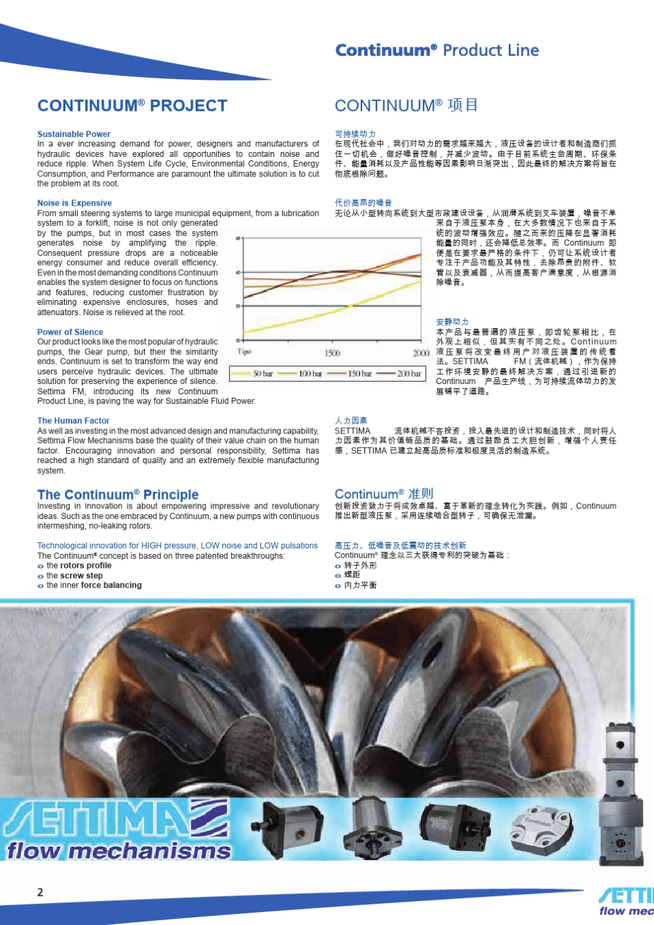 意大利settima螺杆泵中文目录_第2页