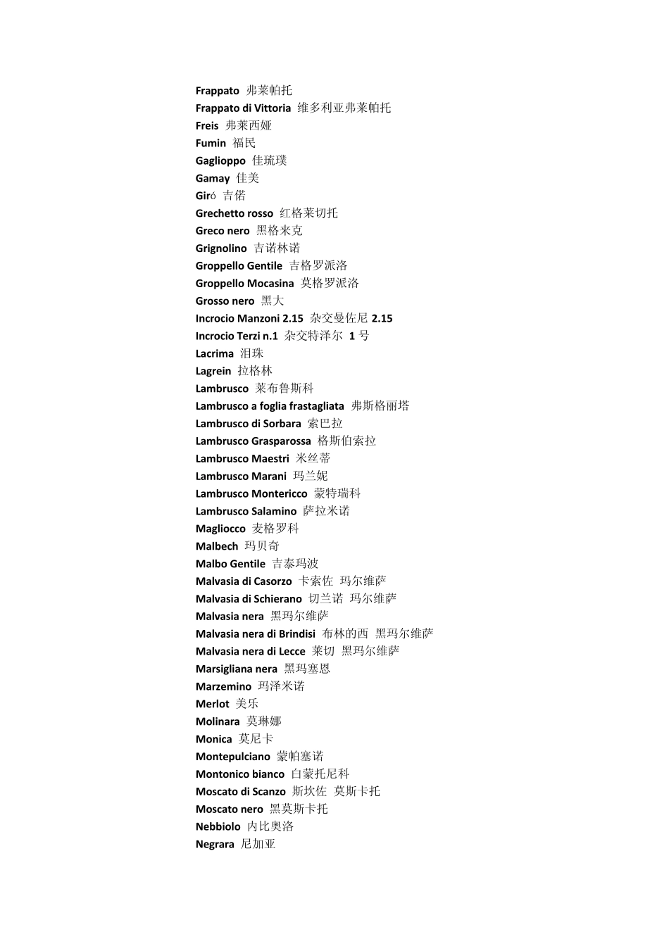 意大利葡萄种类_第2页