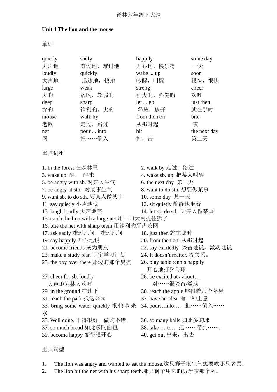 2025年译林英语知识点归纳_第1页