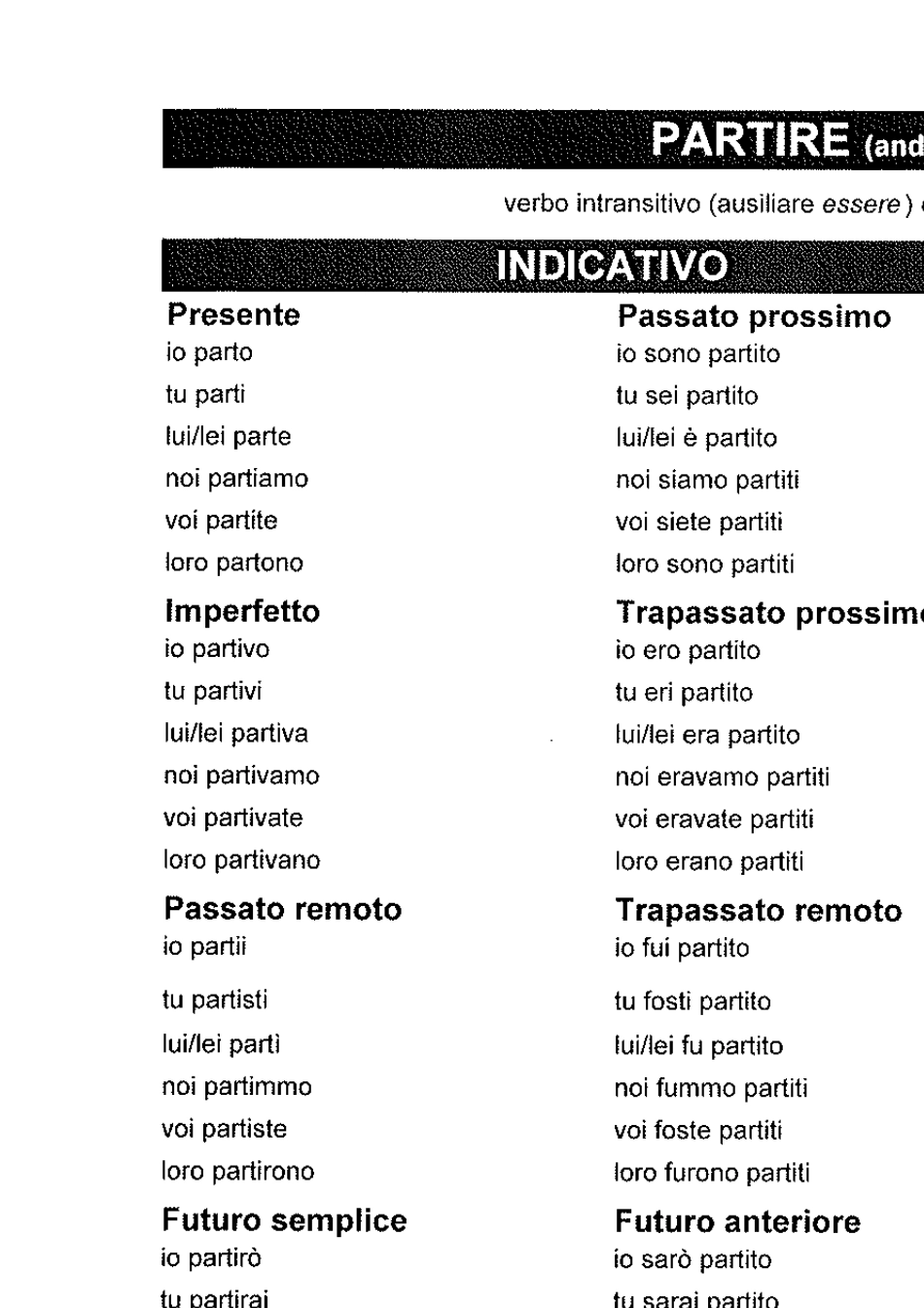 意大利语常用动词变位大全之二_第1页