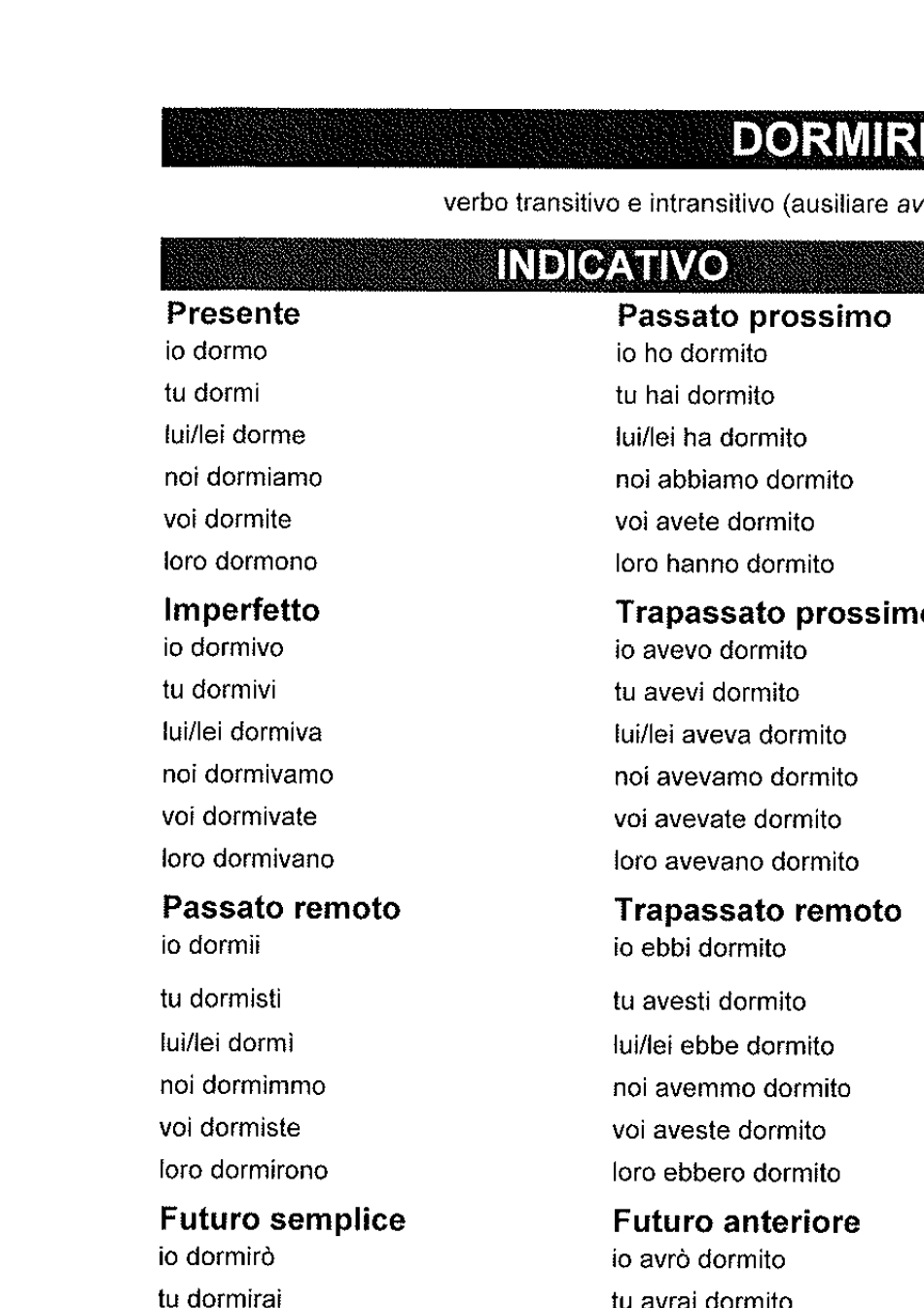 意大利语常用动词变位大全之二_第3页