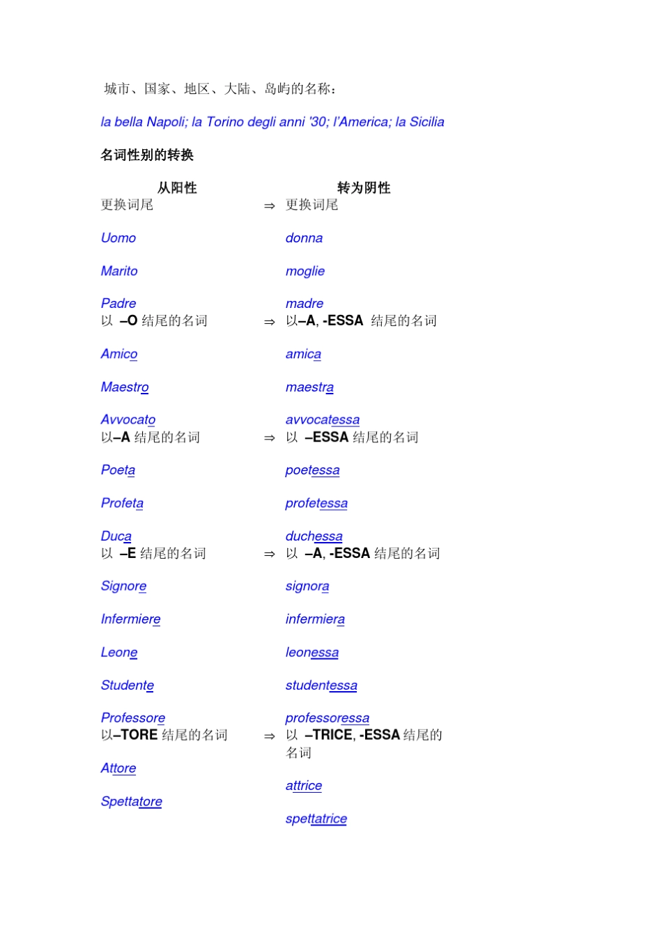 意大利语语法入门pdf格式_第3页