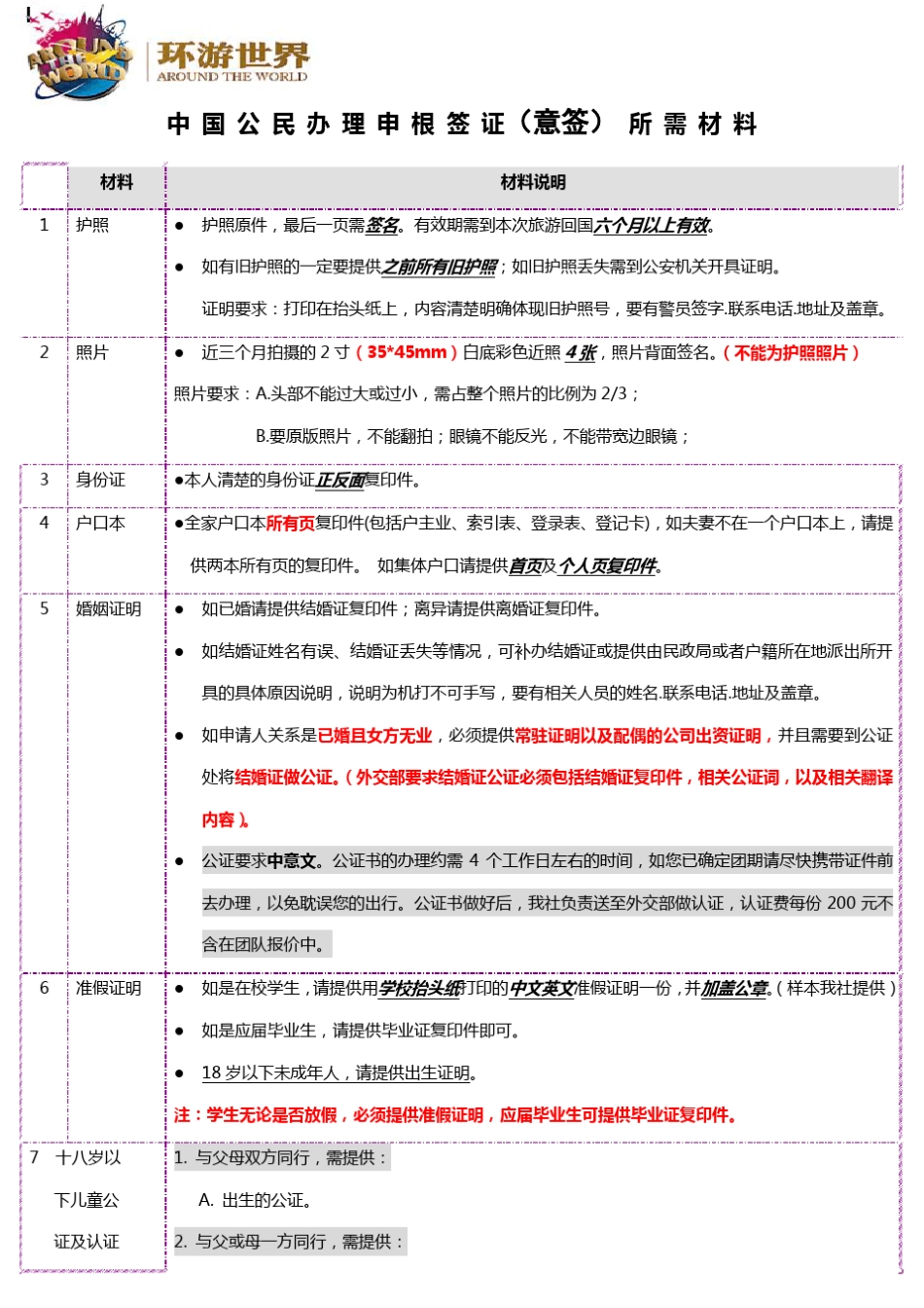 意签申根签证所需材料、表格、在职、准假证明_第1页