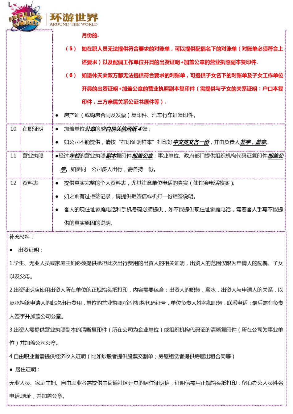 意签申根签证所需材料、表格、在职、准假证明_第3页