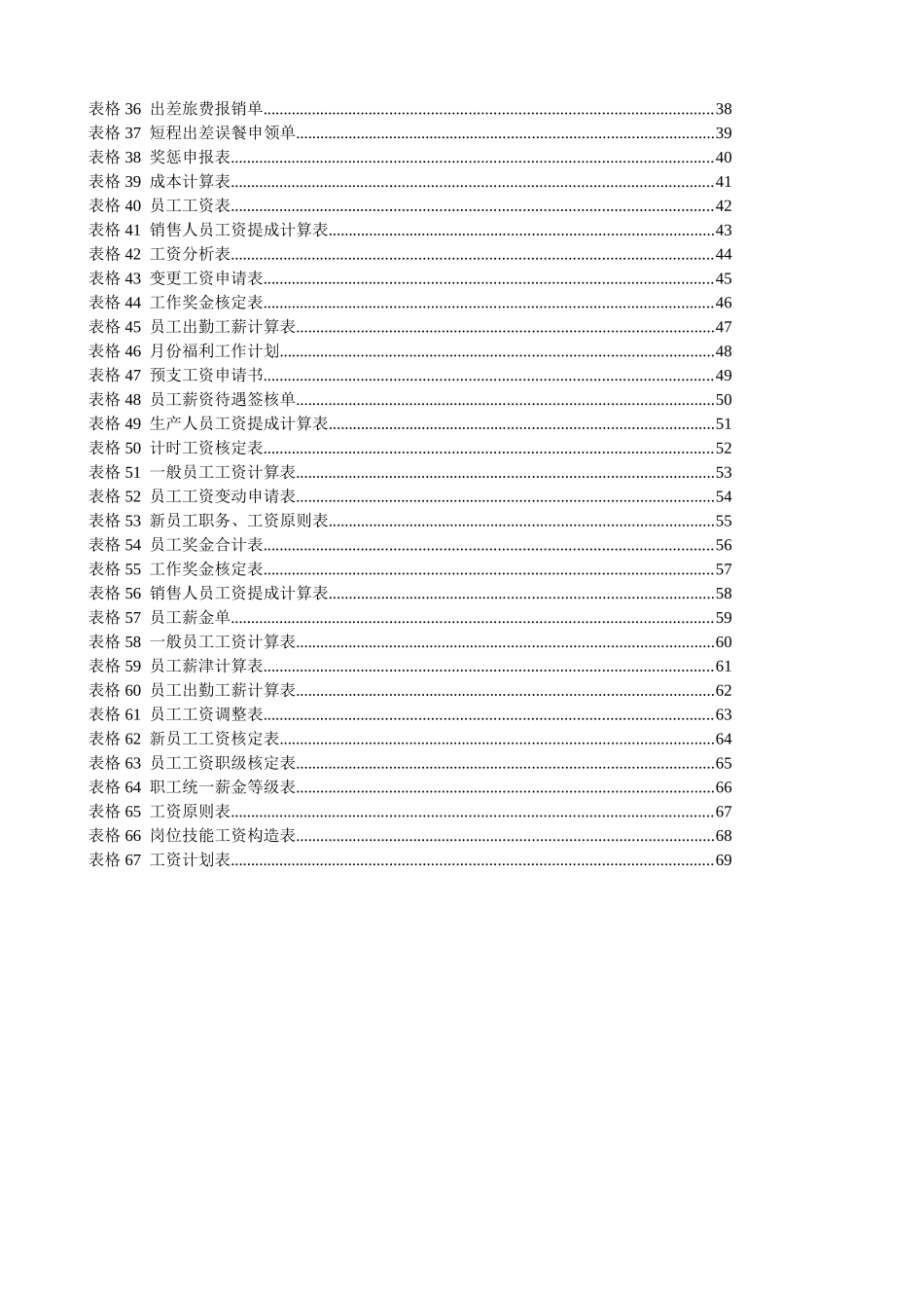 2025年薪酬设计常用表格_第2页